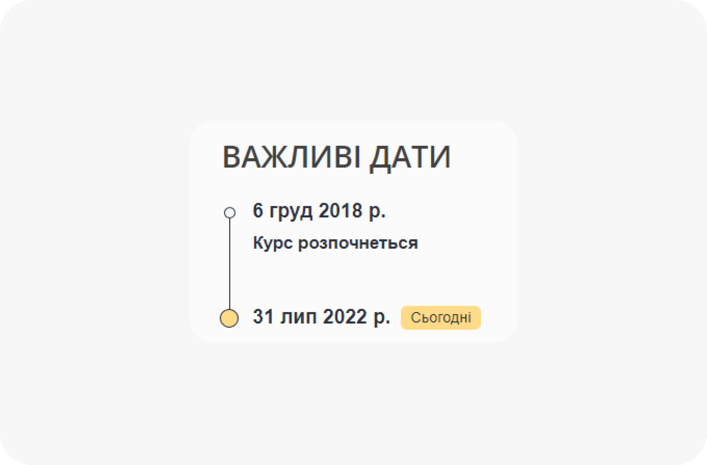 На курс можна записатися до його початку, проходити в будь-який час, а також отримувати на пошту сповіщення про появу нових уроків. Більшість безплатних курсів доступні постійно.